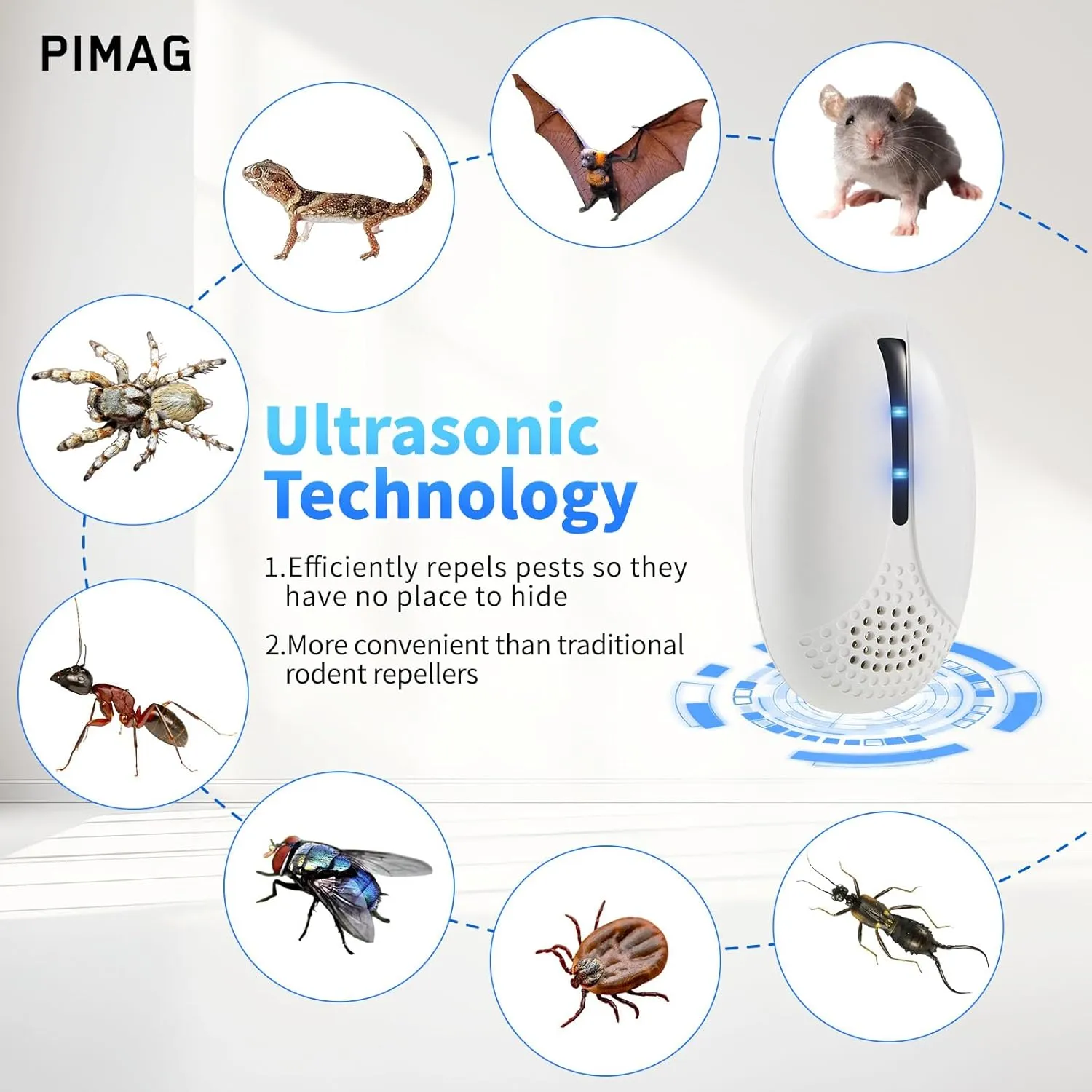 2025 Upgraded Version Ultrasonic Repeller Indoor, Mouse Repellent Plug in, Pest Control, Repellent Roach, Rodent, Mouse, Bugs, Spider, Ant for Home,Kitchen, Office, Warehouse, Hotel 5 Packs