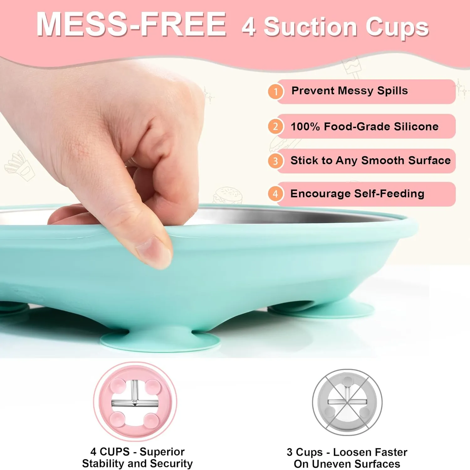 Bella's Friends Stainless Steel Toddler Plates Silicone Suction,3 Packs Non-Slip Kids Plates,Divided Portion,Food-Grade Silicone Plate for Baby,LEAD-FREE Dishwasher Safe,Grey Mint Green Pink