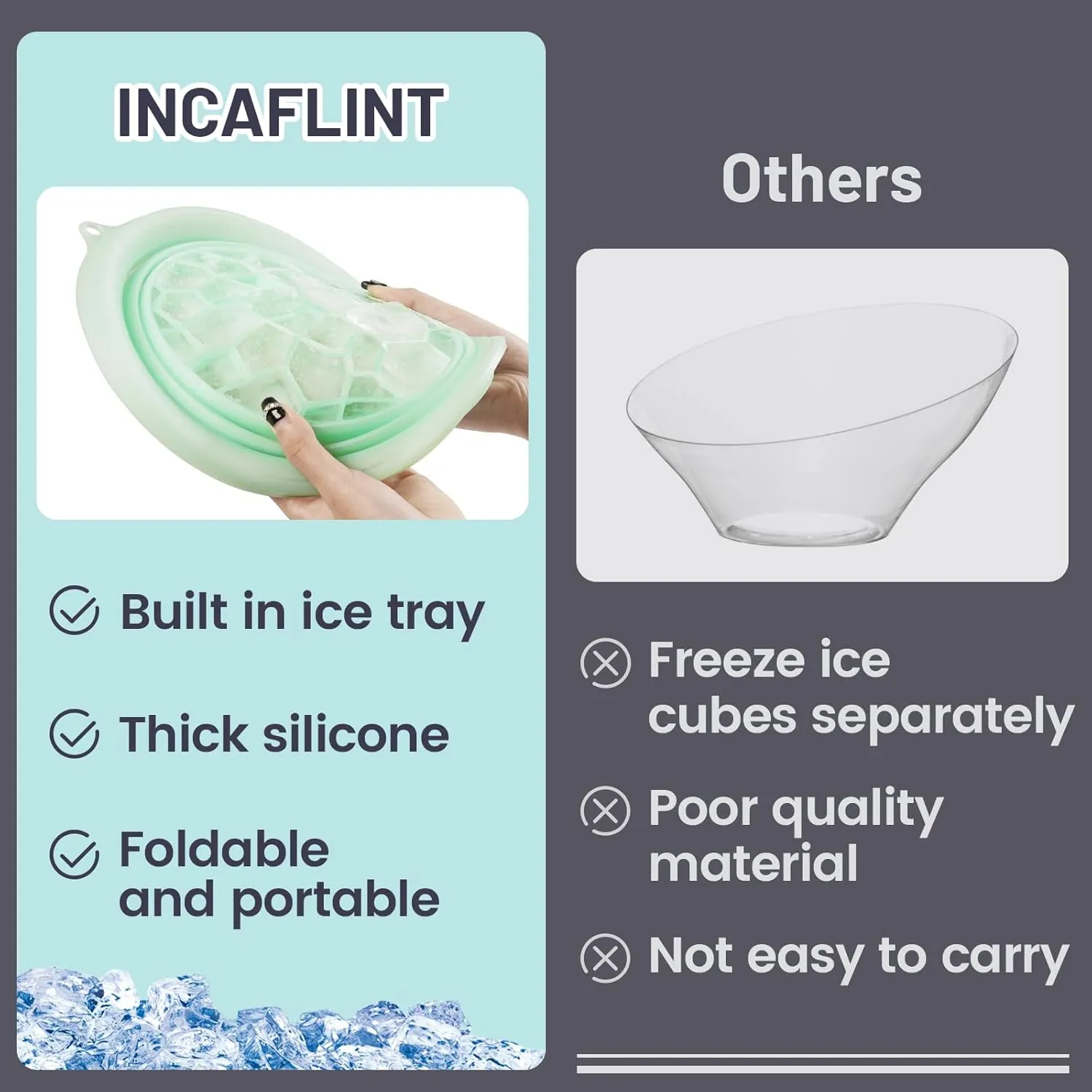 Face Bowl for Ice with Built-In Icetray, Collapsible Silicone Wash Basin for Home Ice Water Facials, Cold Plunge Ice Bath, Portable Skincare - Facial Ice Therapy, Iced Fruit Beer Container