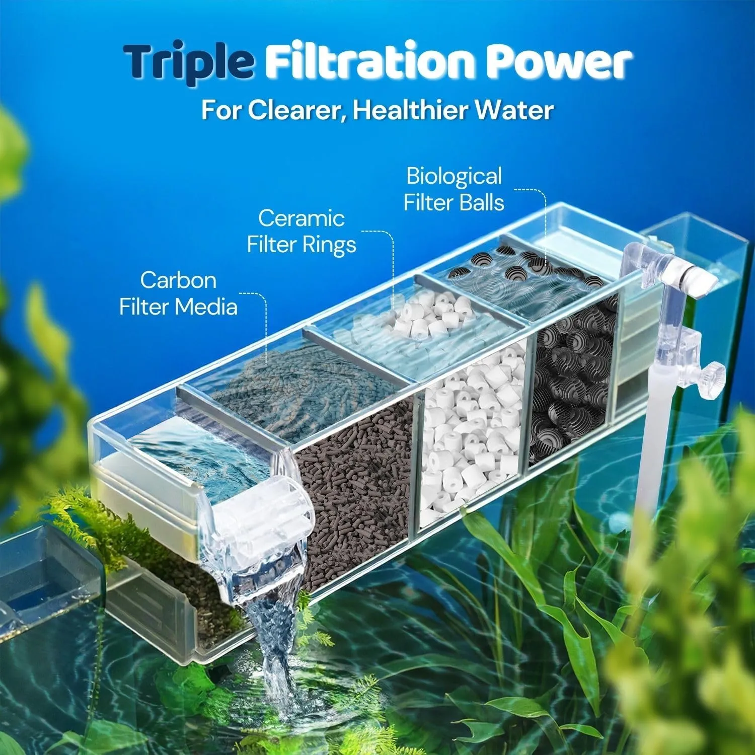 Flexzion Fish Tank Filter Media - Bio Balls for Aquarium Filter, Ceramic Rings & Activated Carbon Pellets in Mesh Bags - Biological, Chemical, & Mechanical Filtration Fresh & Saltwater Aquarium, 2 Set