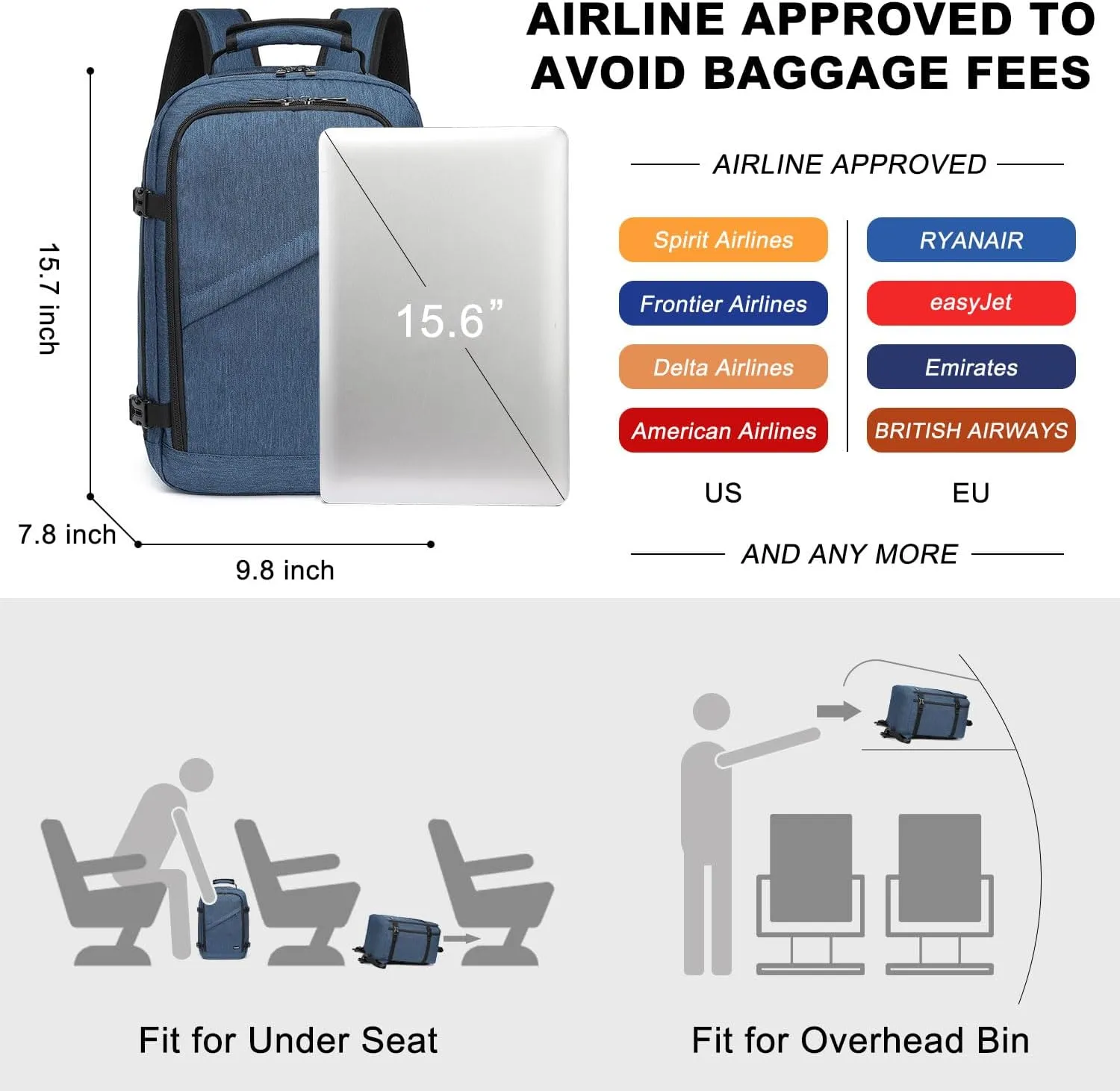 Kono Carry on Backpack, 16" Airplane Approved Under Seat Travel Backpack for Men and Women, Waterproof Lightweight Daypack for Flight 20L (Navy, Small)