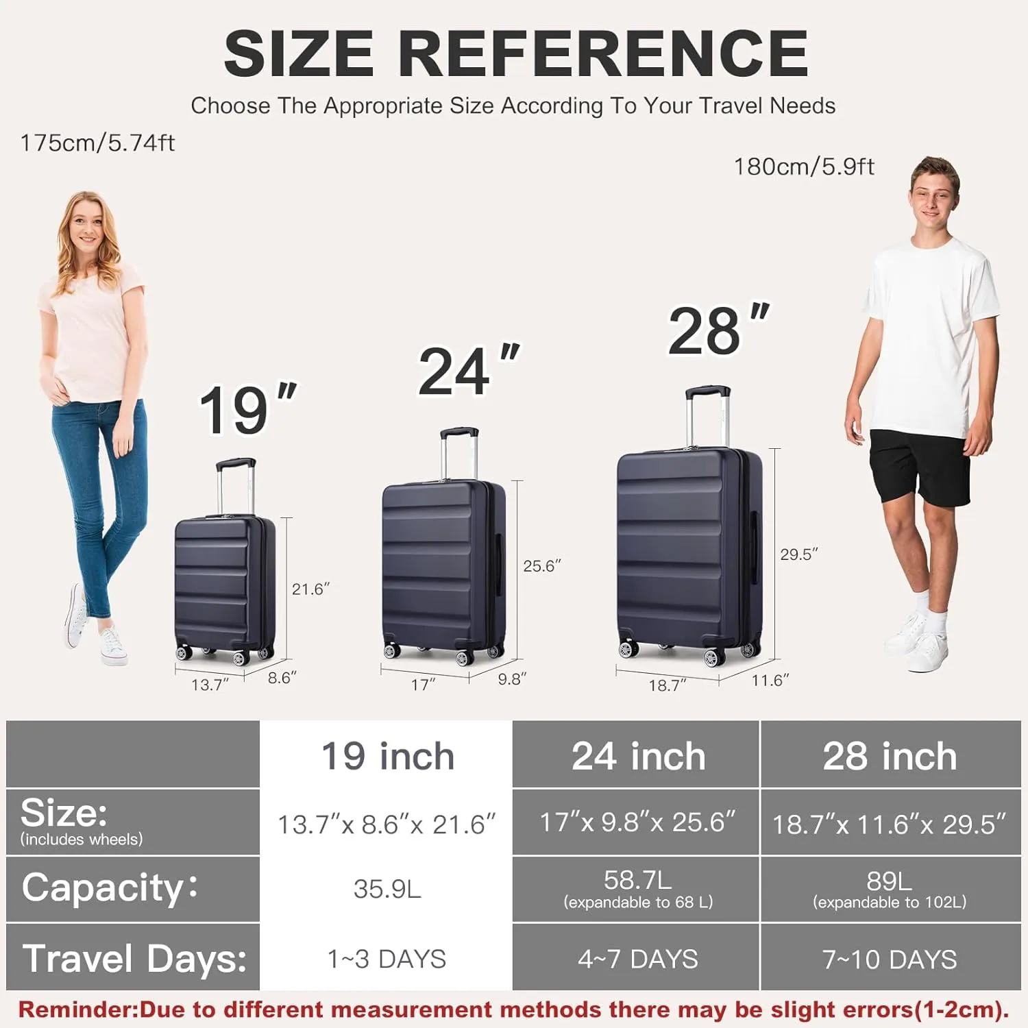 Kono Carry On Luggage 22x14x9 Airline Approved Lightweight Small Travel Suitcase with Spinner Wheels Hard Shell TSA Carry-On Navy