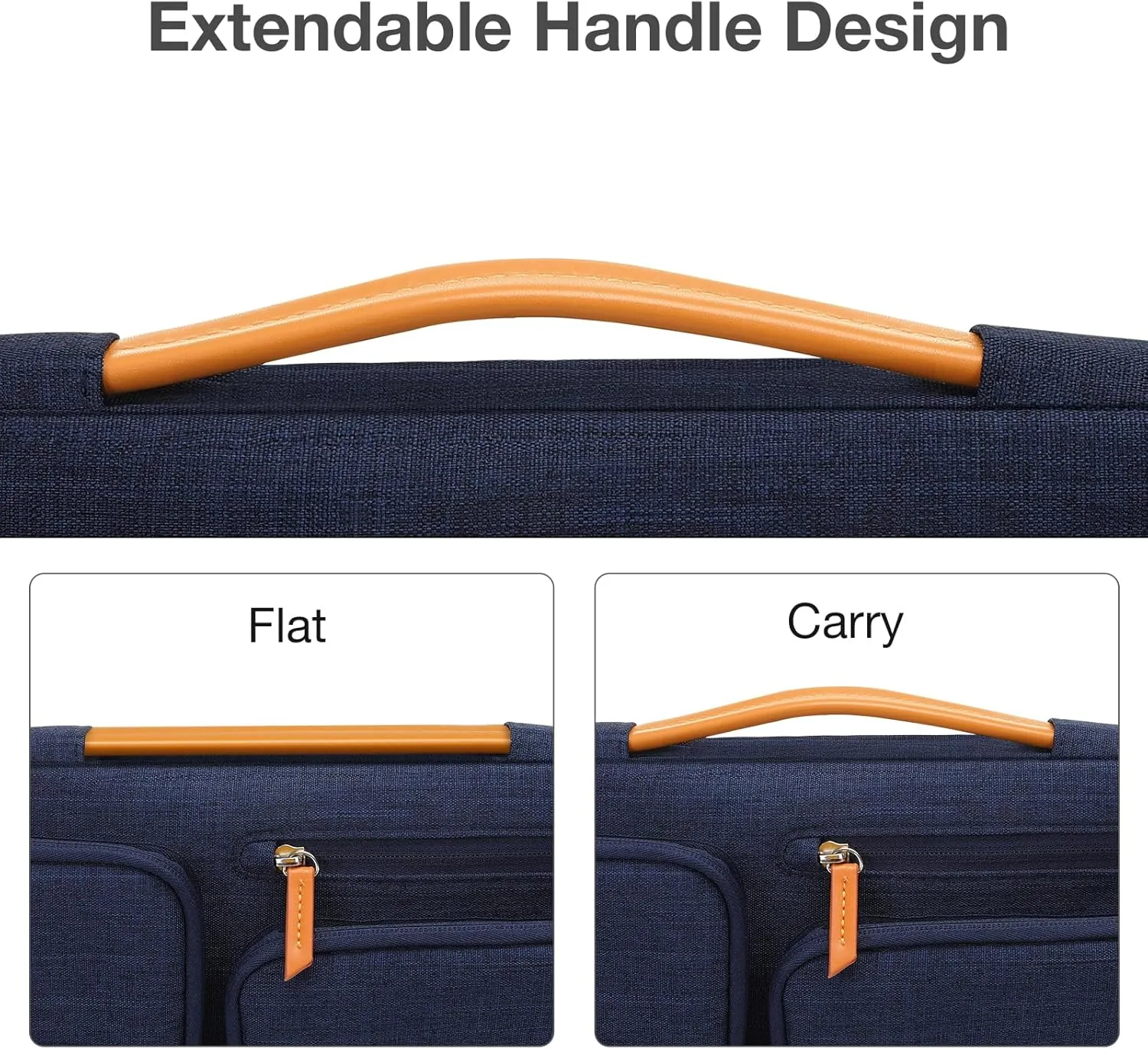 MOSISO 360 Protective Laptop Case 13.3 inch, 13-14 inch Laptop Sleeve Compatible with MacBook Air/Pro 13 / Pro 14, HP Dell Acer ASUS, Side Open Carrying Case with 4 Zipper Pockets&Handle, Navy Blue