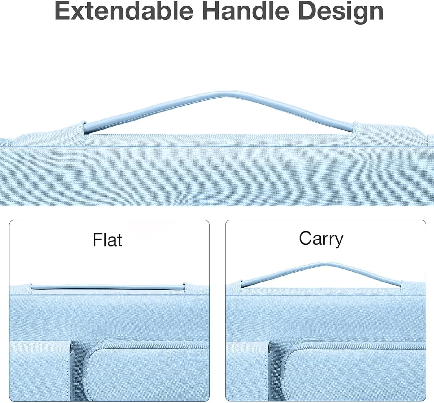 MOSISO 360 Protective Laptop Case 13.3 inch, 13-14 inch Laptop Sleeve Compatible with MacBook Air/Pro 13 / Pro 14, HP Dell ASUS Lenovo, Side Open Bag with 2 Raised&1 Flapover Pockets, Air Blue