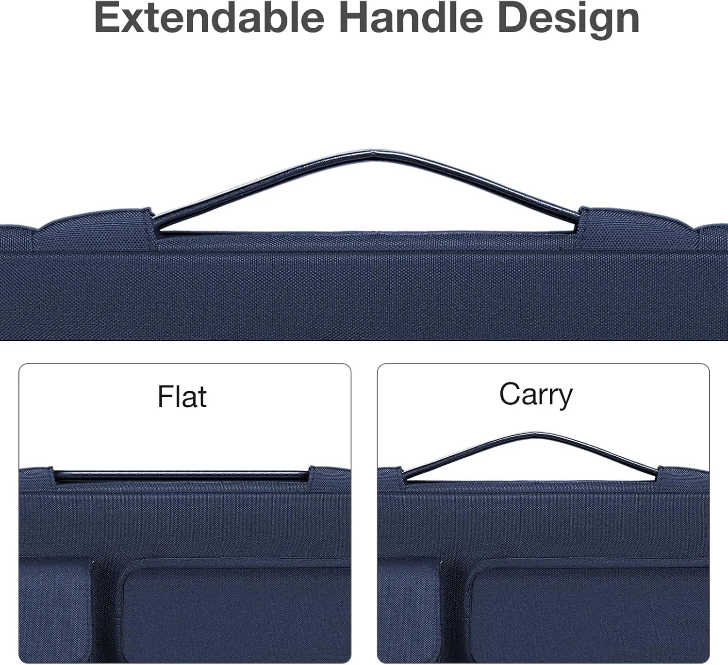 MOSISO 360 Protective Laptop Case 15 inch, Laptop Sleeve Compatible with MacBook Air 15 M4 A3241 M3 A3114 M2 A2941 2025-2023, Dell XPS 15, Side Open Bag with 2 Raised&1 Flapover Pockets, Navy Blue