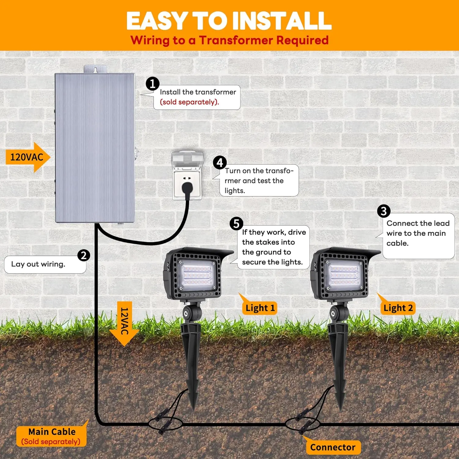 Outdoor Low Voltage LED Flood Lights - 12W 12V Landscape Wall Wash Lights, IP65 Waterproof Angle Adjustable Aluminum Brown Hardwired for Wall House Patio Backyard 6 Pack