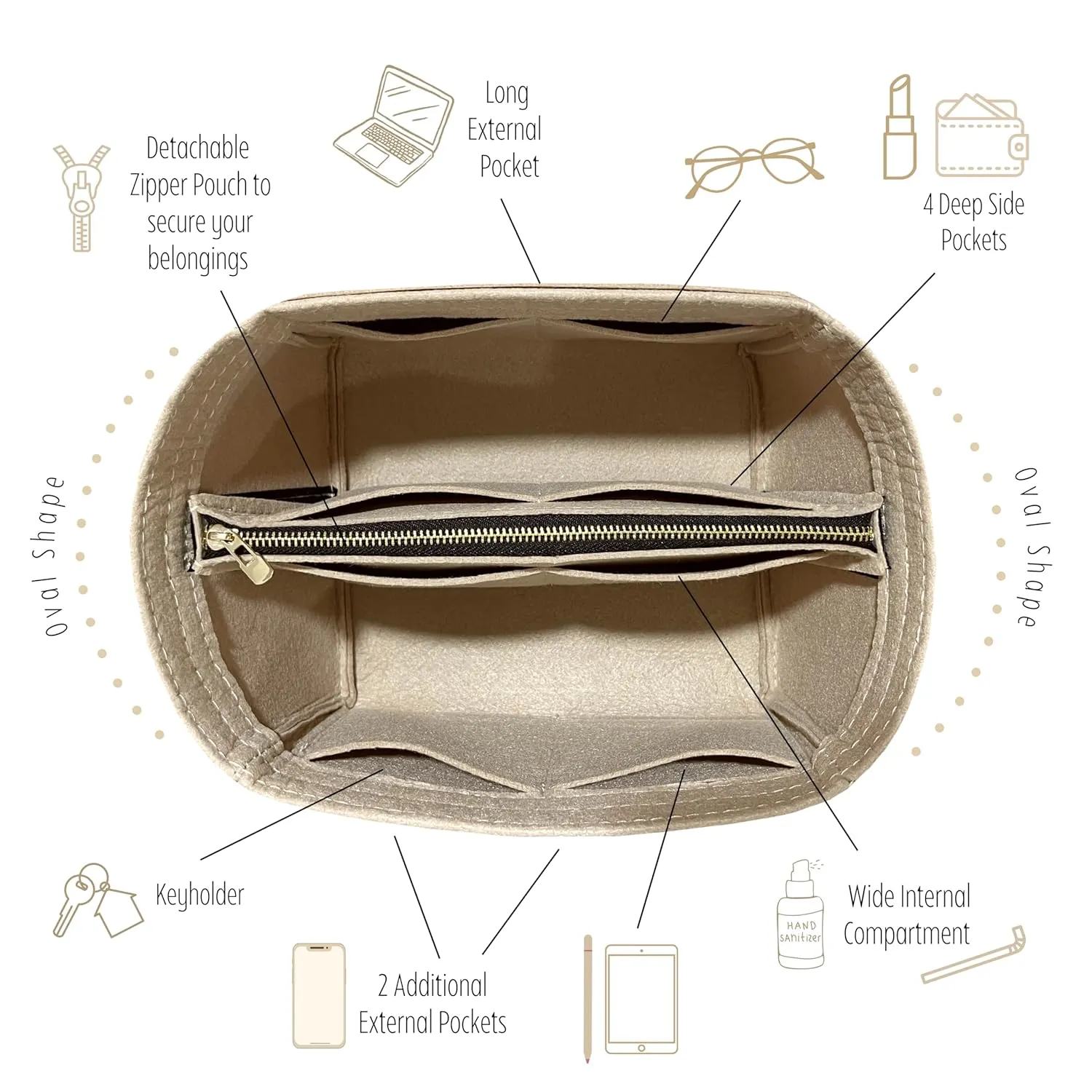 Premium Purse Organizer compatible with Hermes Picotin 22 Bag Organizer Insert, Oval Shaped 2mm Thick Felt Insert Snug Sturdy Gold Zipper (For Picotin 26 (GM), Geyser Blue)