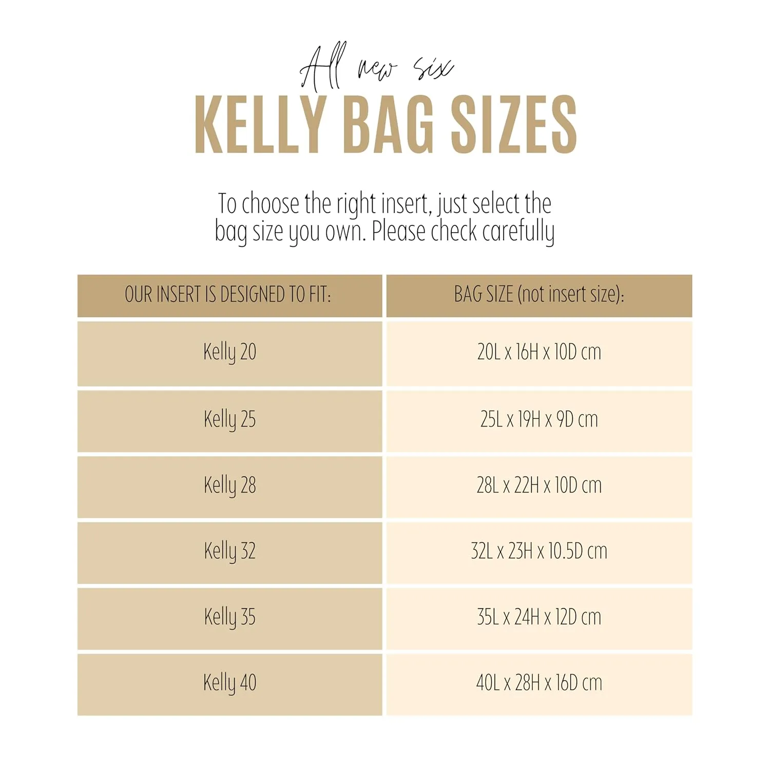 Premium Purse Organizer fits Kelly 25 Bag Organizer, for 35 Kelly 32 Insert Organizer, Kelly 28 Bag Insert, Handmade 2mm Thick Felt Insert Snug Sturdy Gold Zipper (For Kelly 20, Geyser Blue)