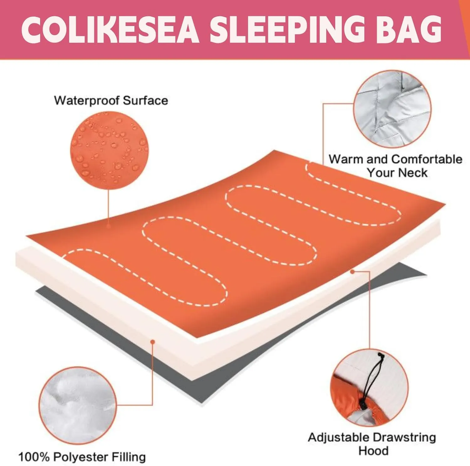 Sleeping Bags for Adults, Teens & Kids - Use for 3-4 Seasons, Warm & Cold Weather - Lightweight,Waterproof, Use for Backpacking, Hiking and Camping