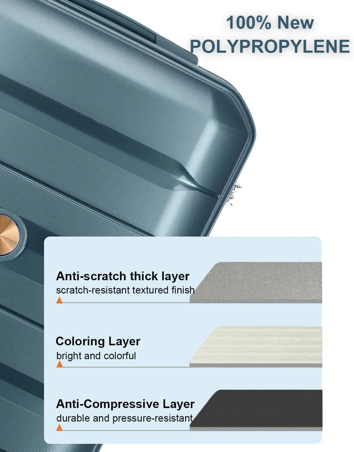 Somago 24 Inch Checked Luggage and Packing Cube Travel Set Hard Shell Lightweight Polypropylene Suitcase with Spinner Wheels TSA Lock,Ice Blue