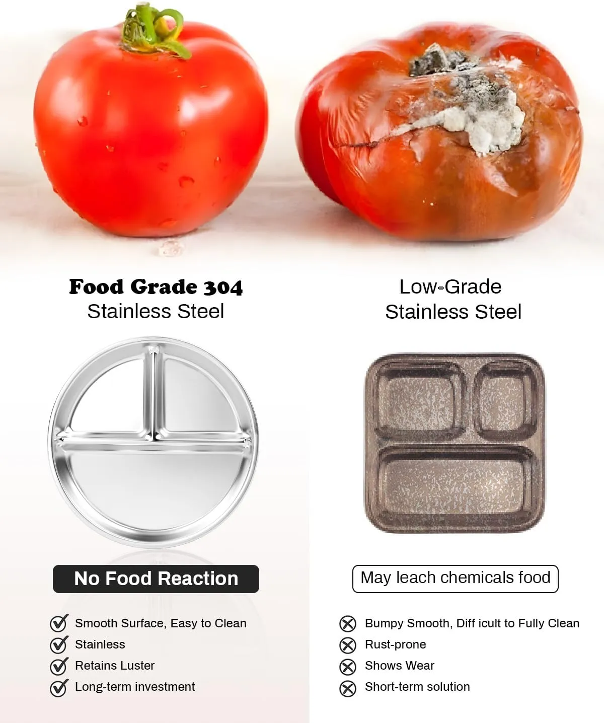Stainless Steel Kids Plates 2 Packs, 8" Divided Toddlers portion control Plate, Non Toxic & BPA Free |Unbreakable |Dishwasher Safe Baby Snack Dish for Solid Starts Self-Feeding